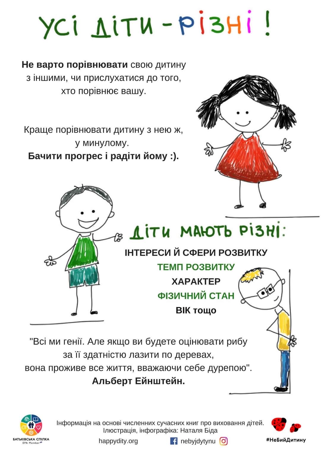 rizni